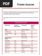 Vriksham ProteinSources Handout