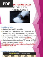 Preparation of Salts: Suitable For FORM 2,3, AND 4