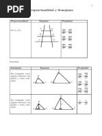 Semejanza y Proporcionalidad