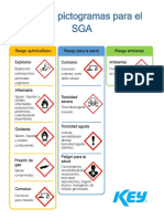 SGA Guia de Pictogramas