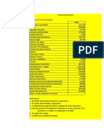 Caso Practico Finanzas