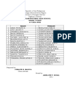 Kahayagan National High School Grade 7-Daisy S.Y 2021-2022 Males Females