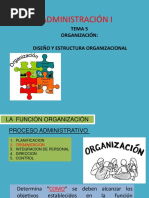 Tema 5 - Organización 1.