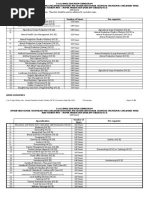 Animal Production (Poultry) NC II CG