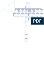 Tarea 4 Mapa Conceptual