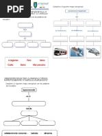 Mapa Conceptual