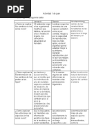 Actividad 1 y 2 de Juan