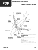 787 Series Flammable Material Locations: 787.0.1 October 31, 2007