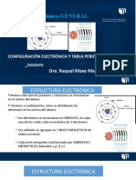 Clase Sesion 03-Configuraciòn Electronica