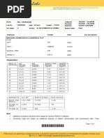 Interpretation: S01 - S01-Dr. Madhu Loomba Kanpur, Kanpur