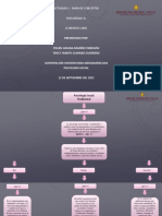 Actividad 1 - Mapa de Conceptos