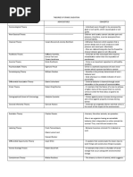 THEORIES OF CRIME CAUSATIONbhmnvbmvb (AutoRecovered)