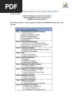 Contenidos Del Módulo de Contabilidad Bancaria Del 12 Grado de BTPCF