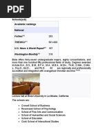 Schools (Edit) Academic Rankings National