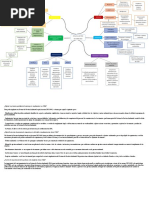 Mapa Sga