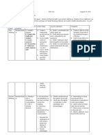 Assignment 3C. Health Education Plan