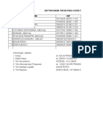 Daftar Nama Tim Satgas Covid-19 PKM Kedungsolo