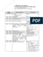 Rundown Acara Puncak