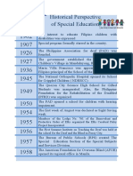 Historical Perspective of Special Education