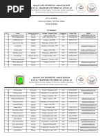 Update Database Member (September 2019)