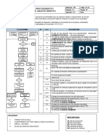 Procesos de Abastecimiento