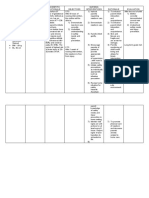 Assessment Nursing Diagnosis Scientific Rationale Objectives Nursing Interventions Rationale Evaluation