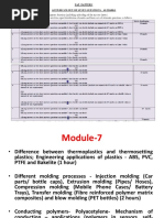 Module 7 Polymers