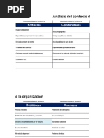 Ejercicio Analisis de Contexto y Riesgos