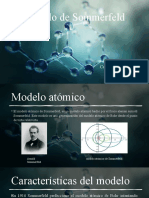 Modelo de Sommerfeld