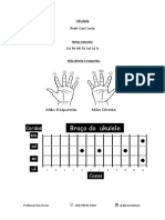 Aprendendo de Ukulele