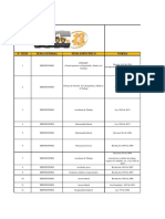 Matriz Legal SST