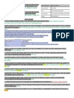 Operational Procedures EASA