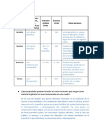 Respuestas Cuestionarios Materiales Originarios y Minerales I