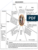 Plantilla Del Mapa de Contexto. Act - Integradoras 3