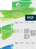 Cuadro Comparativo Conductismo