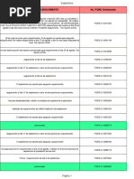 Reporte Mensual Septiembre Mery