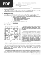 Learning Activity Sheet No. 2: 2. Estimate The Materials Needed For The Job