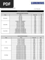 Solar Dealer Price List