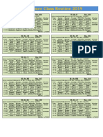 XI - Science Class Routine 2019: Xi-Isc - I Rm. 234 Xi - Isc-Ii Rm. 334