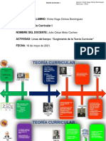 Surgimiento de La Teoría Curricular