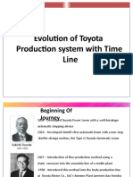 Toyota Production System