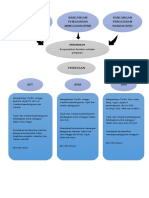 Tuto Banding Beza RPT, RPM, RPH