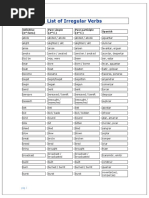 List of Irregular Verbs: Infinitive (1 Form) Past Simple (2 F.) Past Participle (3 F.) Spanish