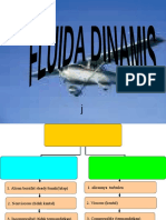 Fluida Dinamik