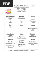 High-Frequency Words Selection Vocabulary