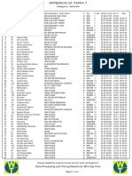 Appenninica MTB Stage Race 2021 - #7