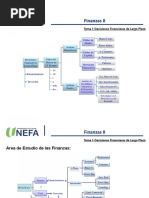 Diapositiva Decisiones Financieras A LP