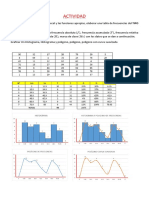 S4 Tabla de Frencuencias Tipo B Histograma Poligono