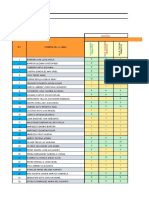 SEMAFORO2°