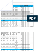 Plan de Calibracion Hospitalario Villanueva 2020